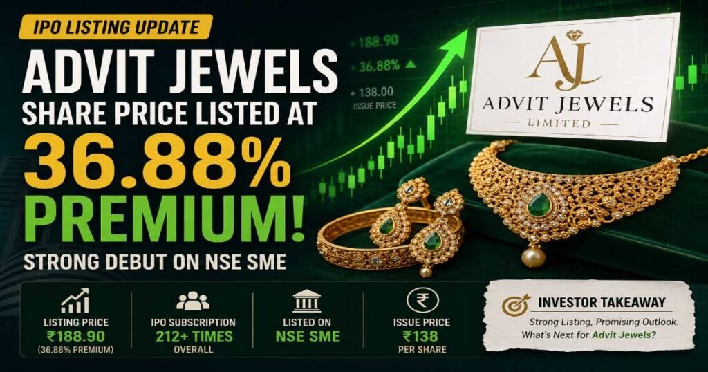 Advit Jewels Share Price Listed at 36.88% Premium on NSE SME Debut